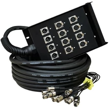 SBL102-20M Csoportkábel, 8+4 ér, 20m SBL102-20M Csoportkábel, 8+4 ér, 20m