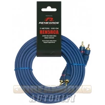 RENEGADE REN5RCA, 5 méteres RCA kábel